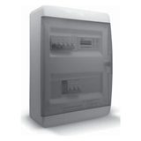 CONTROLBOX M3 E-18D/1.6-2.5А модуль-шкаф автоматики вентиляции