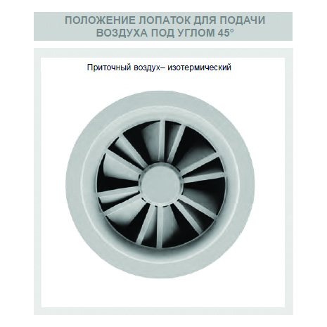 SVR-500 SS304 диффузор вихревой