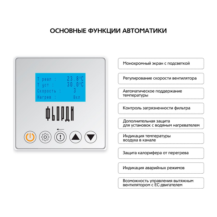 Приточная установка ФЬОРДИ ВПУ 1000 EC W-BLG