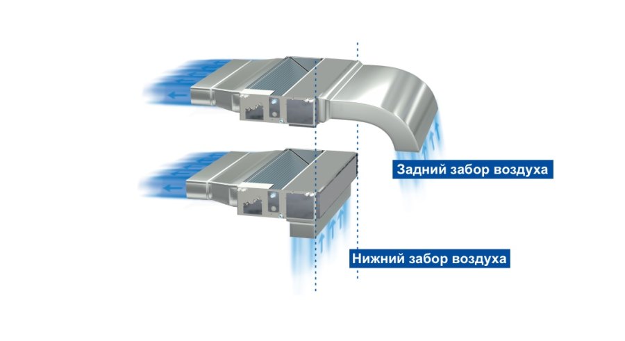 Канальный фанкойл Haier FCE-204WA-4, четырёхтрубный Канальный фанкойл Haier FCE-204WA-4, четырёхтрубный