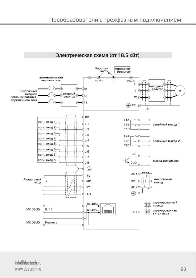 Преобразователь частоты Dastech D32-T3-280G/315P, 280/315 кВт, 380 В