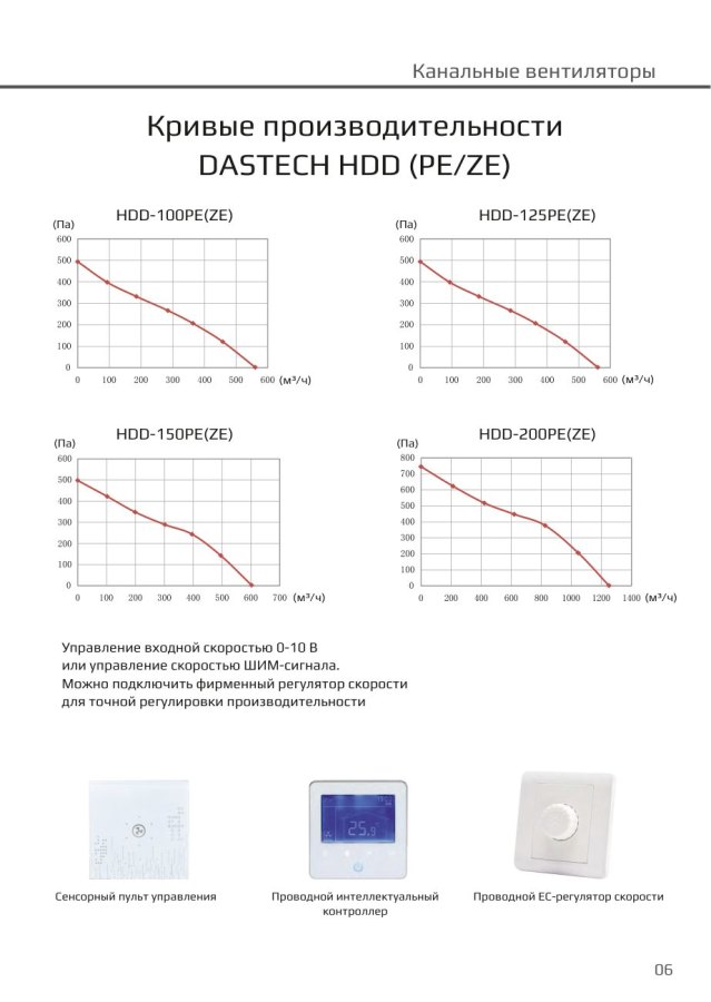 Канальный вентилятор Dastech HDD-125PEZE, Ø125 мм, 560 м³/ч