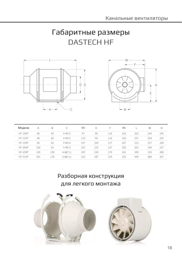 Канальный вентилятор Dastech HF-200PE, Ø200 мм, 1250 м³/ч