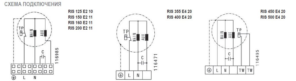 RIS-125 E2 20 вентилятор канальный — Схемы монтажа