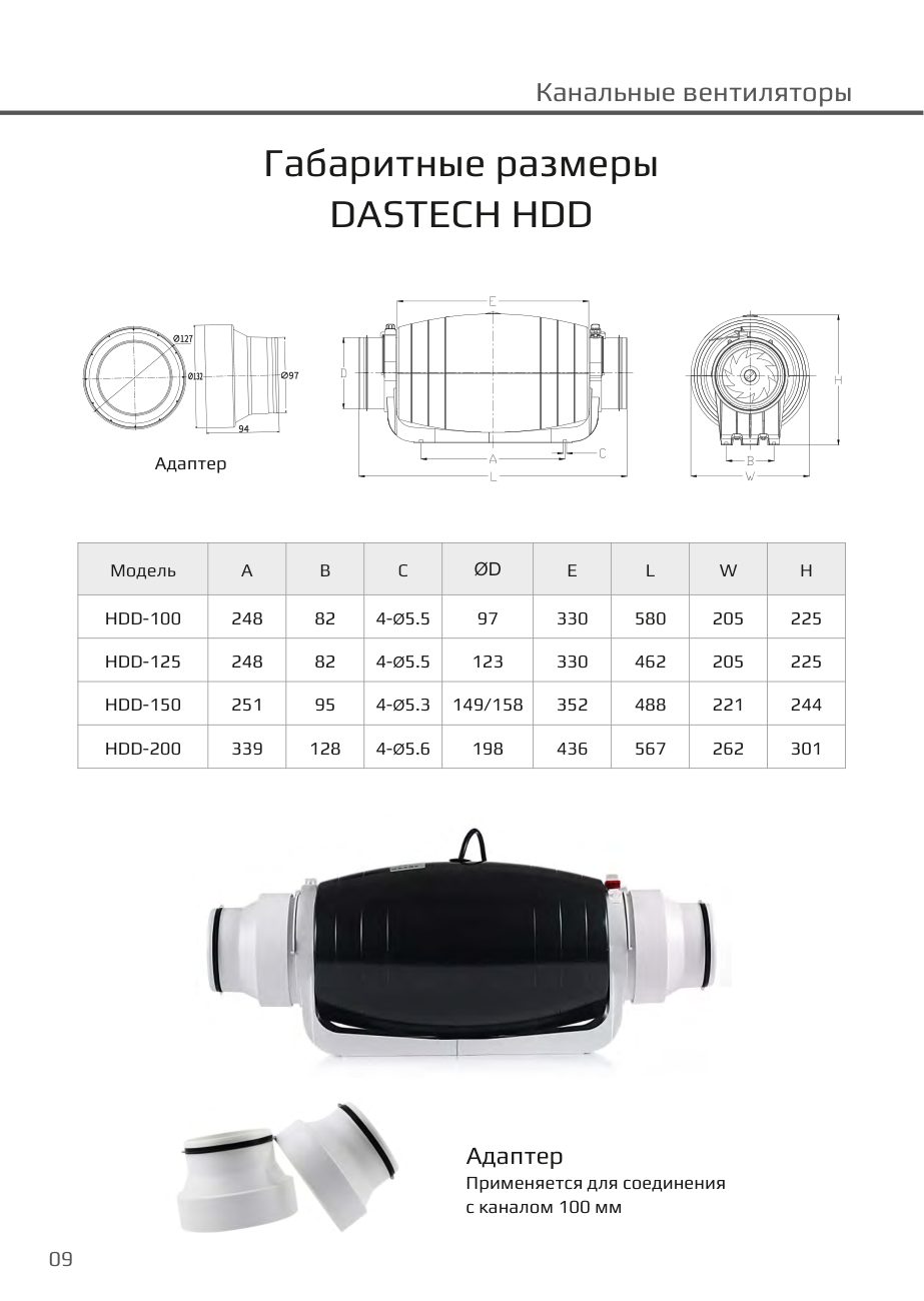Габаритные размеры HDD Dastech HDD-125PEZE