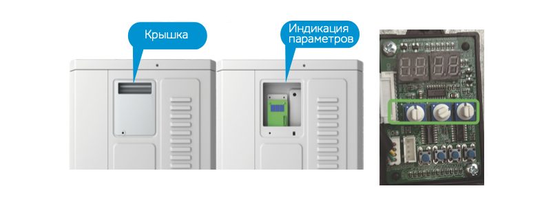 Индикатор формата «888»